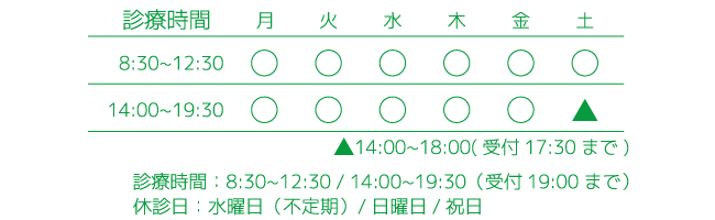 診療時間